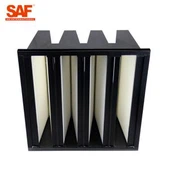 Hidlydd HEPA yn swyddfa ac adeilad