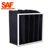 Hidlydd bag wedi'i actifadu gan garbon